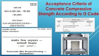 Concrete Compressive Strength Acceptance Criteria According to IS 4562000 amp IS 102622019 Code [upl. by Krm462]