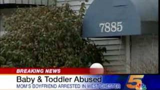 Baby amp Toddler Violently Abused [upl. by Dena]