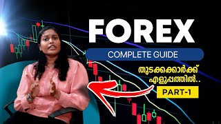 What is Forex Trading  Beginners Guide to Forex Trading  Forex Trading in Malayalam EP01 [upl. by Nylasej]