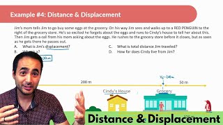 1D Kinematics  Conceptual Physics  Distance amp Displacement [upl. by Secnarf448]