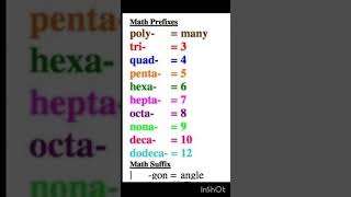 Suffix and prefix magic ✨ ✨ in maths👍👍👍pls like and subscribe my channel 👍👍👍 [upl. by Haziza]