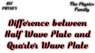 Difference between Half wave plate and Quarter Wave Plate  Retardation Plates [upl. by Simson]