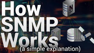 How SNMP Works  a quick guide [upl. by Anujra]