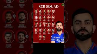 Royal challengers Bangalore squad 2025 ipl cricket lovestory trending viratkohli news viws [upl. by Harragan]