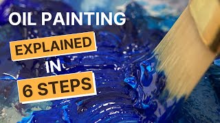 Oil Painting CHECKLIST for Beginners [upl. by Oulman699]