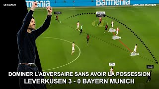 Les tactiques dAlonso pour briser la domination du Bayern en Bundesliga I Créateur d’espace libre [upl. by Filbert]