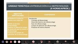 Biotecnología Microbiana Clase 1 [upl. by Philis]