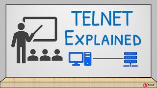 TELNET Explained  What is TELNET  How TELNET works  Detailed Explanation [upl. by Neltiac]