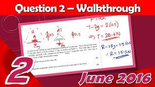 M1 Edexcel June 2016  Question 2 Walkthrough  Scale Pan amp Brick Problem [upl. by Klump899]