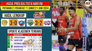 Hasil Proliga 2024 Hari iniBHAYANGKARA VS PALEMBANGKlasemen Voli Proliga 2024 Terbaru Pekan ke 7 [upl. by Evilo]