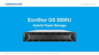 EonStor GS 5000U Hybrid Flash Unified Storage Product Introduction [upl. by Malca]