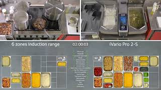 Vario Pro 2S vs highperformance conventional 6 zones induction range  RATIONAL [upl. by Ahsyen218]