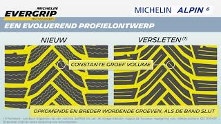 Michelin ALPIN 6 Winterband [upl. by Sicard699]