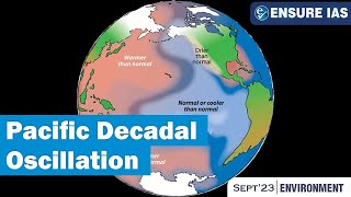 The Power of the Pacific Decadal Oscillation  Current Affairs  ENSURE IAS [upl. by Oinoitna]