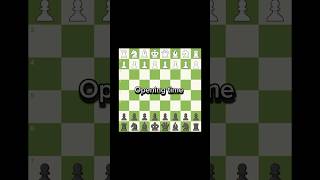 Защита КароКанн CaroKann defense шахматы chess [upl. by Norvil]