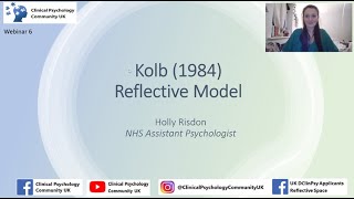 Kolb 1984 Reflective Model [upl. by Nealon]