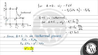 Work for the following process \ \mathrmABCD \ on a monoatomic gas is a \ \mathrmw2 [upl. by Eide]