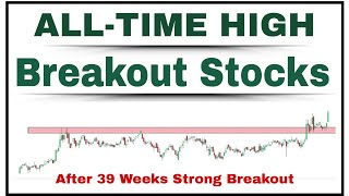 All Time High Breakout Stocks  Breakout Stocks For Swing Trading  Multi Year Breakout Stocks [upl. by Shaughnessy]