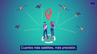 ¿Galileo es lo mismo que el GPS [upl. by Woods]