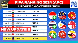 ⛔ MALAYSIA jatuh 3 tempat Kedudukan FIFA Terkini 2024  Ranking FIFA Malaysia [upl. by Tara]