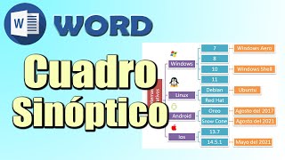 📝 Crea Cuadros Sinópticos Tutorial Completo en Word 🖼️✨ [upl. by Ydak]