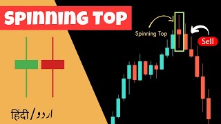 Secret of Spinning Top  Spinning Top Candlestick Pattern  Hiba Forex [upl. by Peonir699]