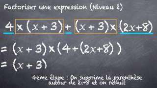 Factoriser une expression Niveau 2 3eme [upl. by Lellih670]