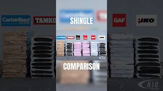 Which Shingle Is Best For Your Roof RIG Roof Replacements roofrepair roofreplacement [upl. by Leahcir]