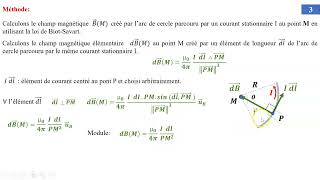 exercice calcul du champ magnétique B créé par un arc de cercle parcouru par un courant I permanent [upl. by Spear673]