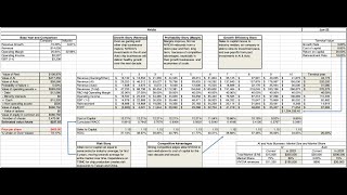 AI Winners Losers and Wannabes Valuing AIs Boost to NVIDIAs Value [upl. by Lucie]