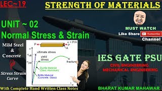 Strength of MaterialsLec 19U2Normal Stress amp StrainStress Strain Curve by Bharat Kumar Mahawa [upl. by Elleina]