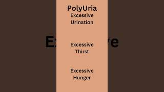 Polyuria  Polydipsia  Polyphagia  Medical Terminology GuruKirpaMedicose [upl. by Dorelia]