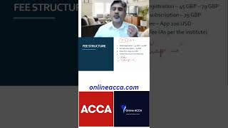 Exam Preparation at College fee exam acca college course career finance accounting [upl. by Sema]