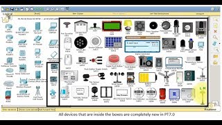 2 Actuators Sensors and Smart Devices pengenalan actuator sensor perangkat iot [upl. by Nivlem452]