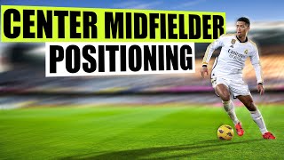 Center Midfielder Positioning Explained Under 10 Minutes [upl. by Hackett]