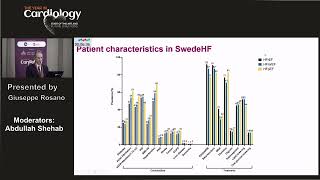 09 Evolving Understanding of HFpEF Phenotypes Giuseppe Rosano [upl. by Cristy]