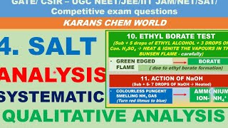 4SALT ANALYSIS SYSTEMATIC ACID RADICAL QUALITATIVE BROWN RING ETHYL BORATE AMMONIUM MOLYBDATE TEST [upl. by Nalor]