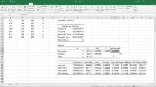 Statistics VIII  Multiple Correlation and Regression [upl. by Auqinahc]