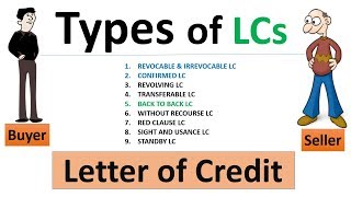 Types of letter of credit explained in Hindi  Letter of credit explain Meaning of letter of credit [upl. by Tadich793]