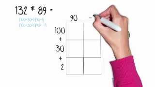 MultiDigit Multiplication Using the Distributive Property [upl. by Michael962]