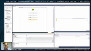 Aplicación de Autodesk Subassembly Composer para el diseño de una obra lineal con Civil 3D [upl. by Vogel]