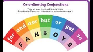 08th English TN Coordinating Conjunctions [upl. by Luhar90]