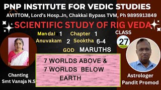 SCIENTIFIC STUDY OF RIG VEDAClass 27Mandal1Sooktha 64 7 WORLDS ABOVE amp 7 WORLDS BELOW EARTH [upl. by Namya145]