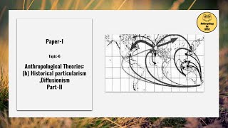 Paper I Topic 6 Anthropological Theoriesb Historical particularism Diffusionism PartII [upl. by Ablem]