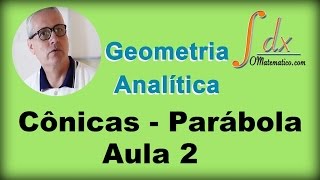 Grings  Geometria Analítica  Cônicas  Parábola  Aula 2 [upl. by Tenahs656]