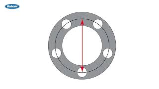 Wheel Bolt Pattern and Lug Nuts [upl. by Lourdes638]