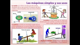 Maquinas Simples para niños de primaria [upl. by Pernas]