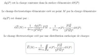 Cours délectrostatiqueChamp et potentiel  Révision [upl. by Reehsab]