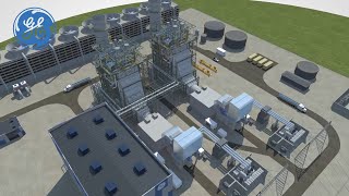 FlexEfficiency 60 Combined Cycle Power Plant  GE Power [upl. by Cristiona416]