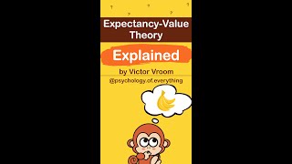 Vrooms Expectancy Value Theory In 60 Seconds Victor Vroom [upl. by Georgeanna532]